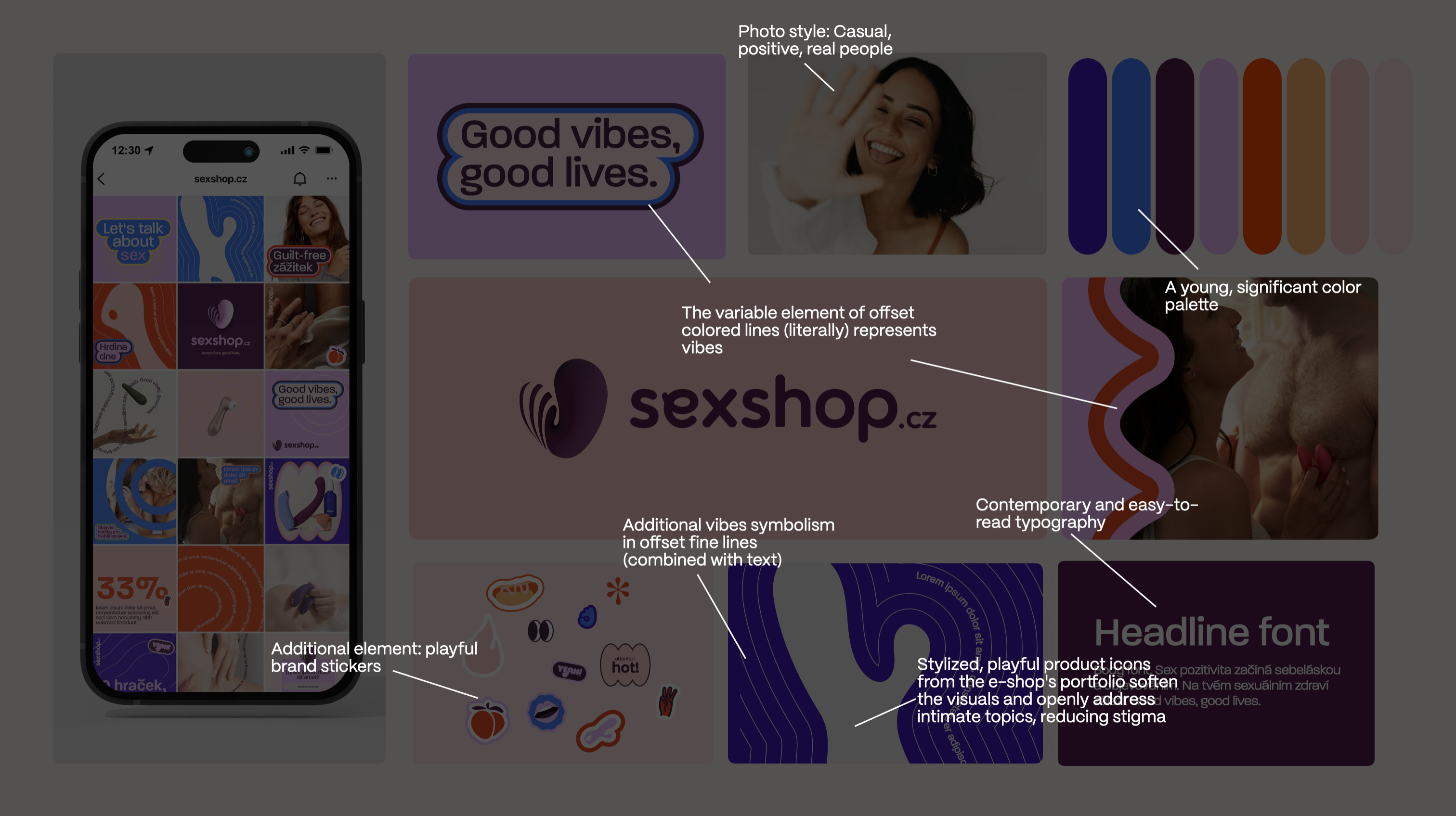 sexshop-casestudy-notes